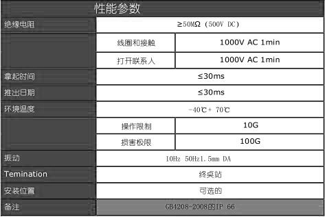 JCC-400直流接触器简要技术数据